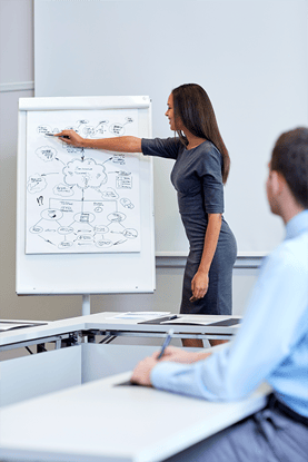 ImplementingChange-TrainingFolks-NeedsAssessment-1