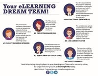 top elearning companies