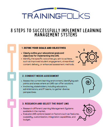 8 Steps to Successfully Implement Learning Management Systems