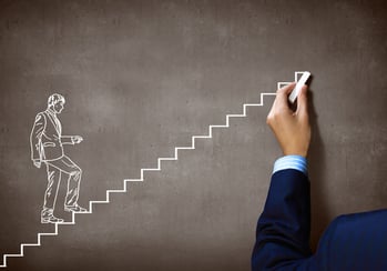 Executive Leadership Development Program