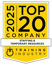 corporate training awards