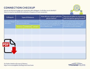 Work From Home Checklist