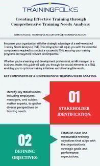 Creating Effective Training through Comprehensive Training Needs Analysis-1