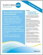 Everything_DiSC_Workplace_-_TrainingFolks