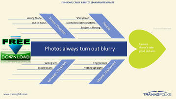 FISHBONE( CAUSE & EFFECT ) DIAGRAM TEMPLATE Final Rectangle V2 Small-1