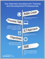 Interview_Question_-_Infographic