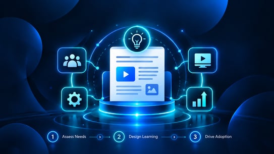 Learn how to choose an enterprise instructional design company, including experience, training methods, scalability, system training and key questions to ask.