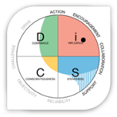 DISC DISC