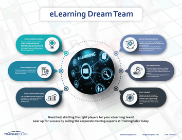 elearning-dream-team-May-11-2023-04-26-24-2813-PM