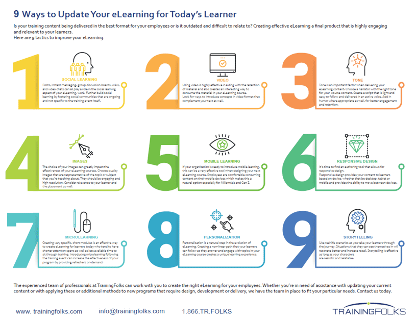 How to Create an Engaging eLearning Experience