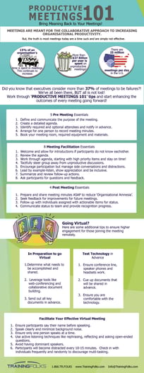 Effective-meetings-training-productive-meetings-101