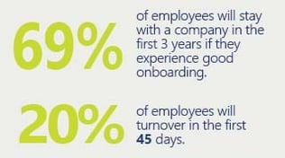 EmployeeOnboardingConsultants EmployeeOnboardingConsultants