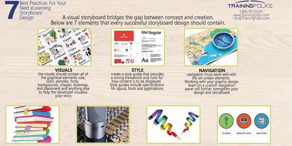 eLearning Storyboard Design