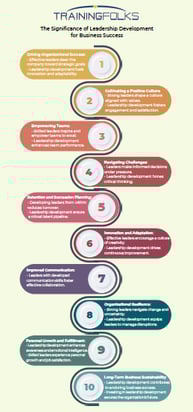 leadership-development-1