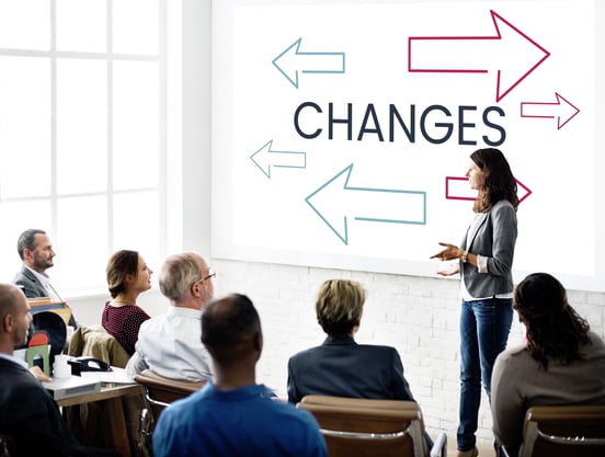 User Adoption of New Technology