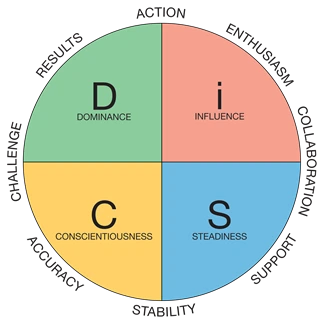 Workplace-Circle_thumb-2 (1)